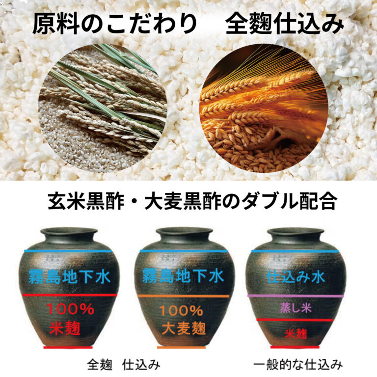 health_12